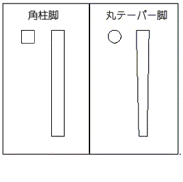 CH-0232の写真イメージ8