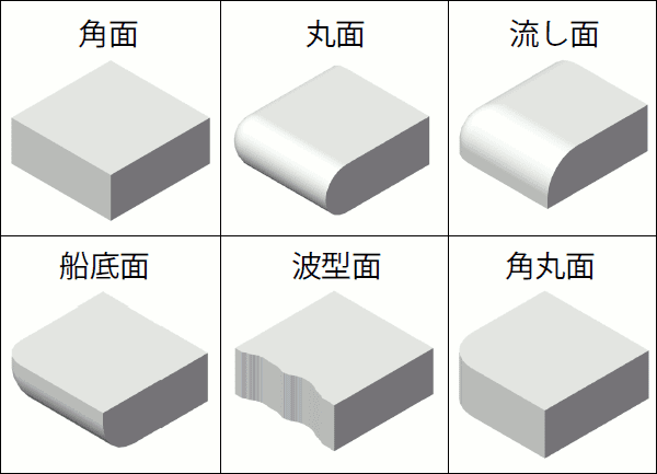 TA-0067の写真イメージ1