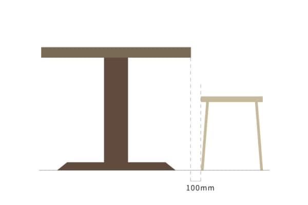 ベンチに必要なサイズ