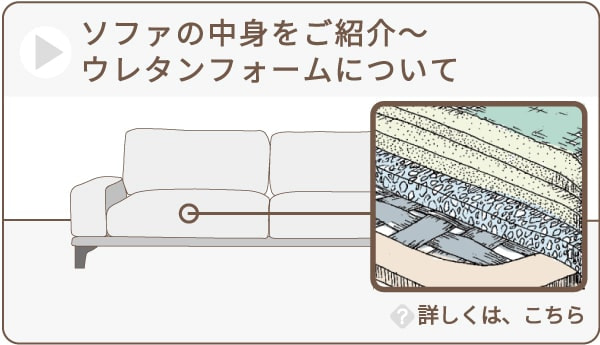 ソファの中身 ウレタンフォームについて