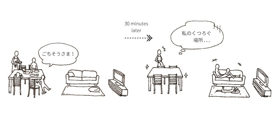 家族団欒の食後に……