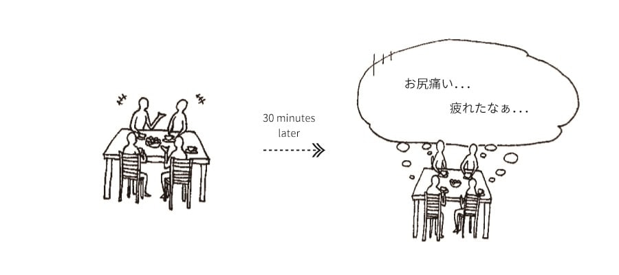 奥様ランチ会で……