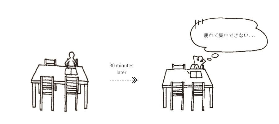 リビング・ダイニング学習で……