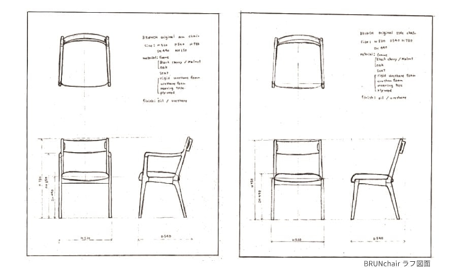 BRUNchairラフ図形