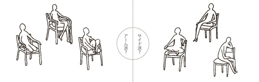 座り方自由