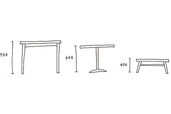 「作業性×くつろぎ」の商品設計