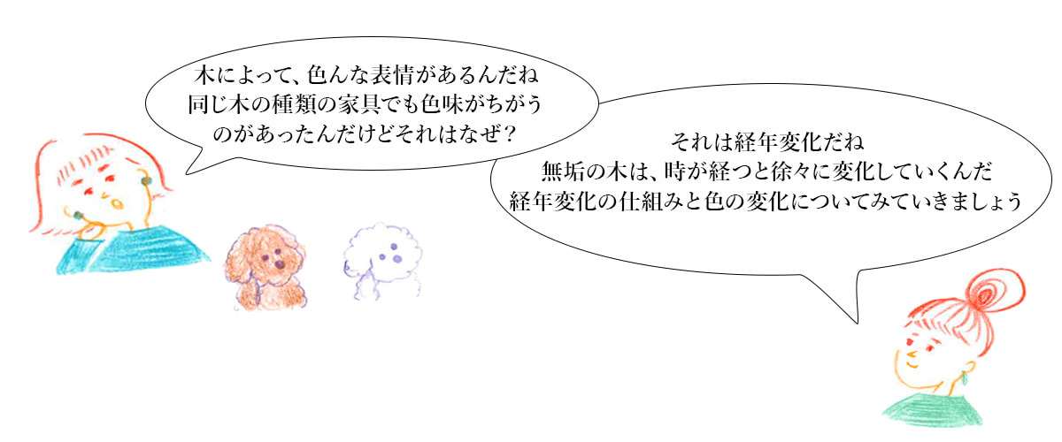 経年変化って？